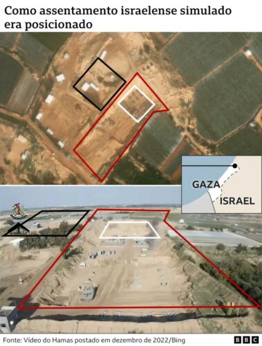 Um dos campos de treinamento da resistência palestina