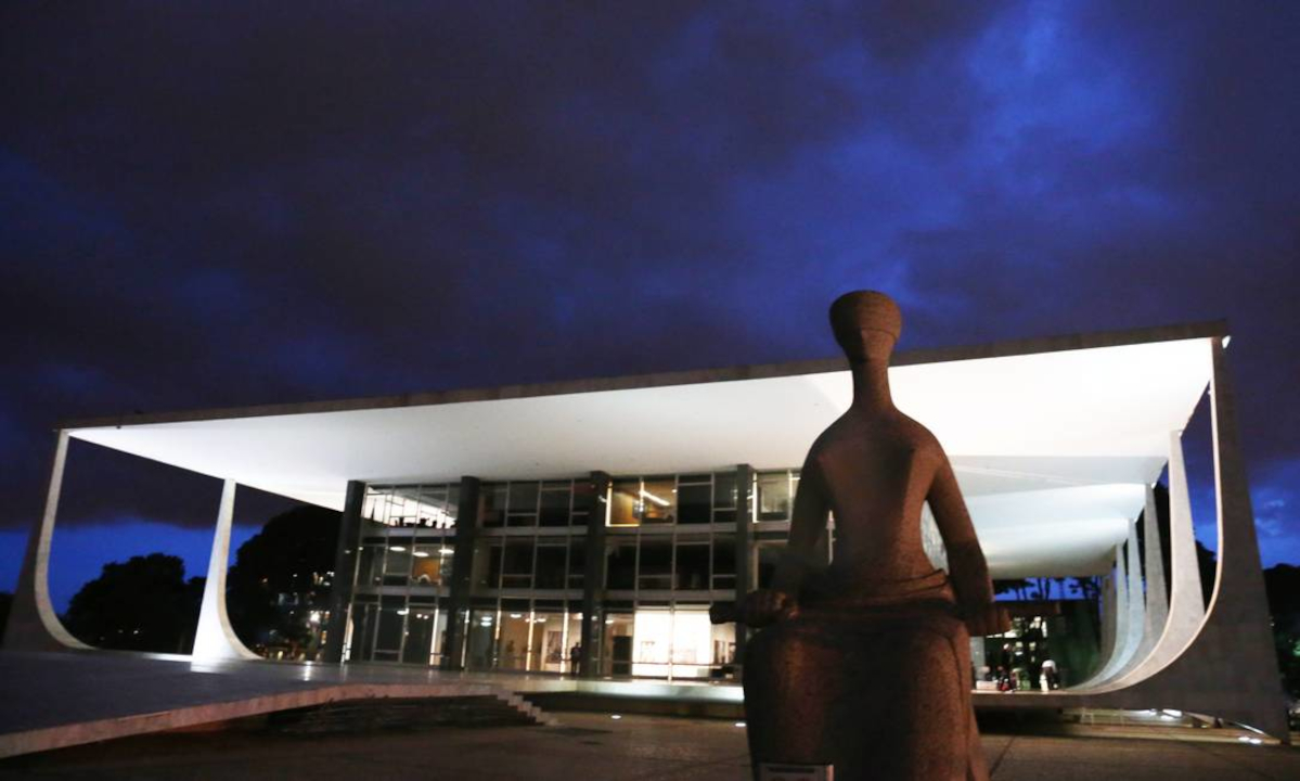 A posição história do PCO sobre o STF