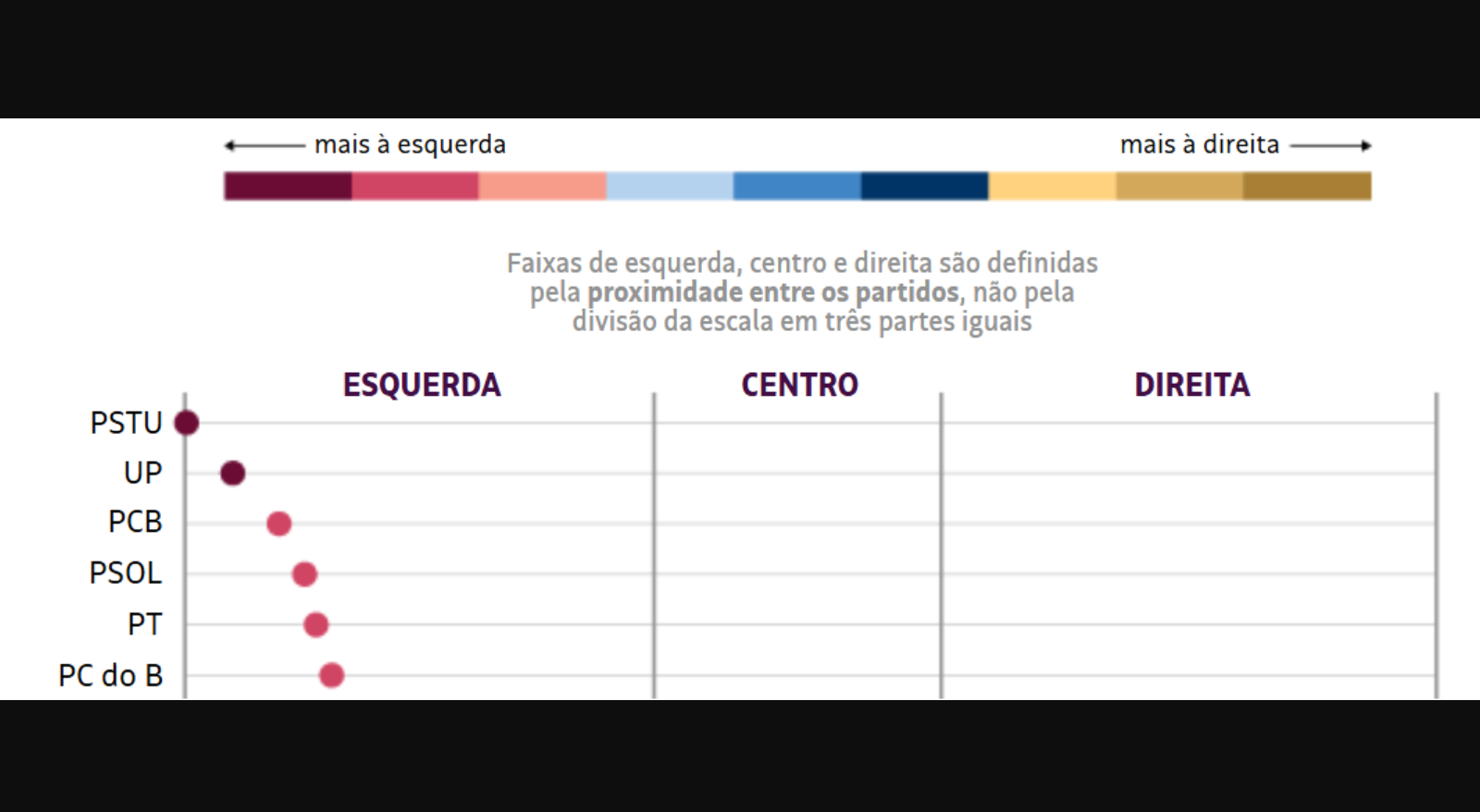 Folha tira o PCO das eleições para esconder a esquerda revolucionária